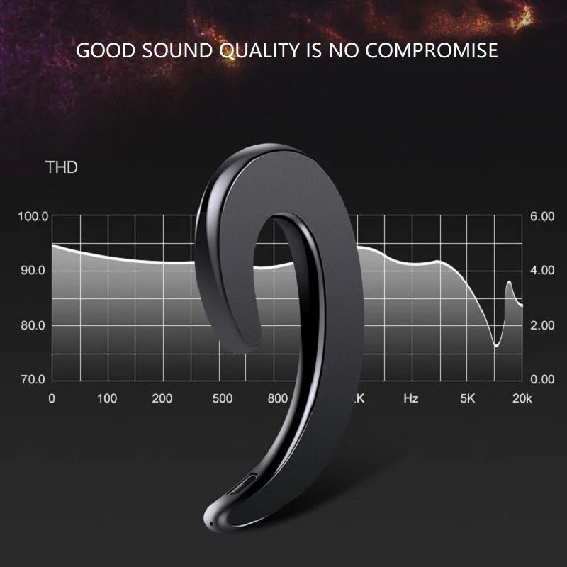 Wireless Bone Conduction Earphone Bluetooth-Compati 4.2 Ear Hook Sports Stereo Headset Laptop Tablet For Xiaomi For iPhone 7 8 X