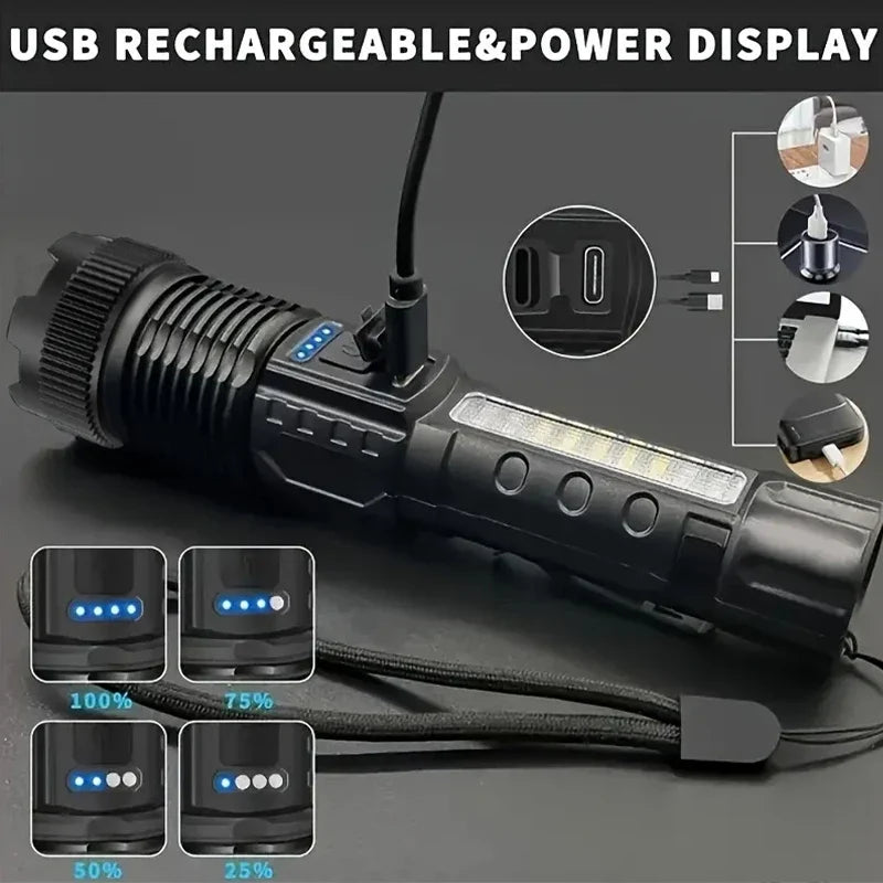 Saashi Labor Day High-Power LED Flashlight – 6-Mode Rechargeable Tactical Torch with Zoom for Camping, Fishing & Emergencies