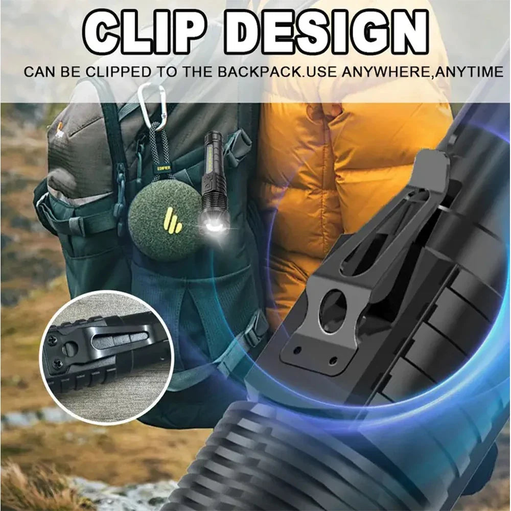 Saashi Labor Day High-Power LED Flashlight – 6-Mode Rechargeable Tactical Torch with Zoom for Camping, Fishing & Emergencies