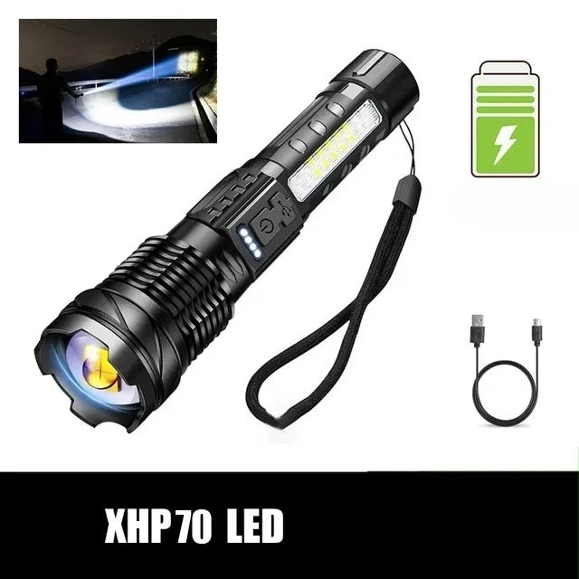 Saashi Labor Day High-Power LED Flashlight – 6-Mode Rechargeable Tactical Torch with Zoom for Camping, Fishing & Emergencies